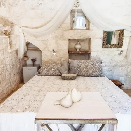 Bed & Breakfast Puntebianche *